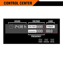 Load image into Gallery viewer, GENMAX Portable Inverter Generator, 9000W Super Quiet Gas Powered Engine with Parallel Capability, Remote/Electric Start, Digital display,EPA Compliant,CO Alarm Ideal for Home backup power (GM9000iE)