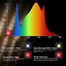 Load image into Gallery viewer, Barrina BU 2000 LED Grow Light, Full Spectrum with IR, 4x4FT Coverage, Dimmable, Adjustable Light Panel, 720 LEDs, High PPFD, Plant Grow Light for Indoor Plants Seedling Growing Flowering Fruiting