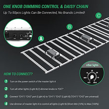 Load image into Gallery viewer, LED Grow Lights 3x3ft Full Spectrum Grow Light with Upgraded 896pcs Samsung Diodes GP-3000 IR UV Foldable Dimmable Plant Light Daisy Chain 2.9μMol/J Commercial Grow Lights for Indoor Plants Veg Bloom