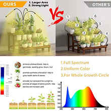 Load image into Gallery viewer, Grow Light Abonnylv 60W Led Tri Head Floor Plant Lights for Indoor Plants with Stand Full Spectrum Lamps Sunlike for Gardening Houseplants,Tripod Standing Adjustable 15-48 in & 3 Modes