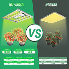 Load image into Gallery viewer, LED Grow Lights 3x3ft Full Spectrum Grow Light with Upgraded 896pcs Samsung Diodes GP-3000 IR UV Foldable Dimmable Plant Light Daisy Chain 2.9μMol/J Commercial Grow Lights for Indoor Plants Veg Bloom