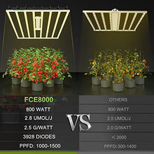 Load image into Gallery viewer, MARS HYDRO 800Watt FC-E8000 LED Grow Light 5x5ft with 3928pcs Diodes Full Spectrum Grow Light Bar Commercial Plant Growing Lamp for Vertical Farming, Achieve 2.8umol/J Detachable Precise Lighting