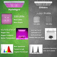 Load image into Gallery viewer, Hytekgro LED Grow Light 45W Plant Lights Red Blue White Panel Growing Lamps for Indoor Plants Seedling Vegetable and Flower (2 Pack)