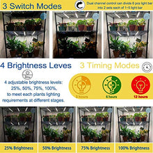 Load image into Gallery viewer, LED Plant Grow Lights Strips for Indoor Plants Full Spectrum with Auto ON & Off Timer, T5 Sunlike Grow Lights Bar Growing Lamps for Greenhouse Shelves Hydroponics Succulent, 4 Dimmable Levels