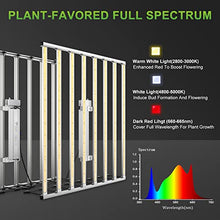 Load image into Gallery viewer, MARS HYDRO 800Watt FC-E8000 LED Grow Light 5x5ft with 3928pcs Diodes Full Spectrum Grow Light Bar Commercial Plant Growing Lamp for Vertical Farming, Achieve 2.8umol/J Detachable Precise Lighting
