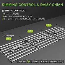 Load image into Gallery viewer, MARS HYDRO 800Watt FC-E8000 LED Grow Light 5x5ft with 3928pcs Diodes Full Spectrum Grow Light Bar Commercial Plant Growing Lamp for Vertical Farming, Achieve 2.8umol/J Detachable Precise Lighting
