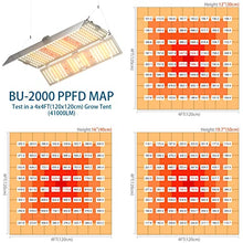 Load image into Gallery viewer, Barrina BU 2000 LED Grow Light, Full Spectrum with IR, 4x4FT Coverage, Dimmable, Adjustable Light Panel, 720 LEDs, High PPFD, Plant Grow Light for Indoor Plants Seedling Growing Flowering Fruiting
